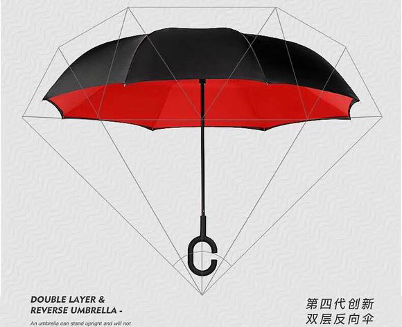 法瑞納共享雨傘的功能特點(diǎn)！