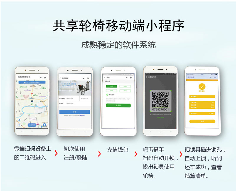 共享輪椅投放河北廊坊醫(yī)院